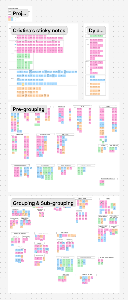 Affinity diagram screenshot