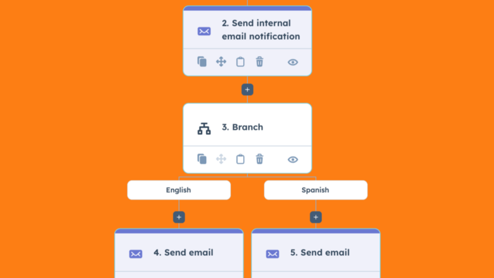 Client comms email workflow Image of Client comms email workflow